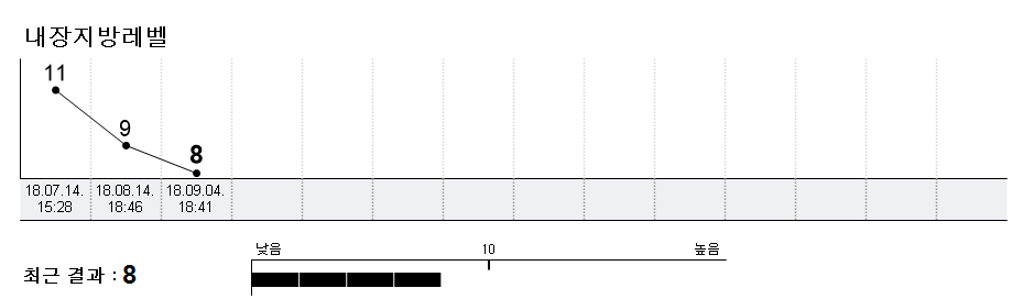 /user/s/stronggym/editor/1809/fadeb28fe9db8393b4dc66cb385b7a59_1536308081_2693.png 이미지크게보기